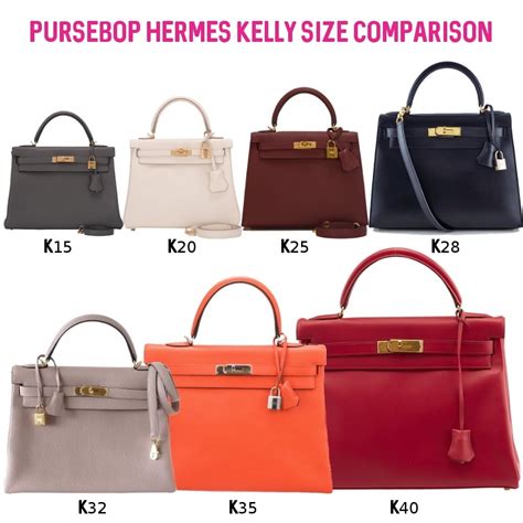 birkin hermes vs kelly|mini kelly Birkin.